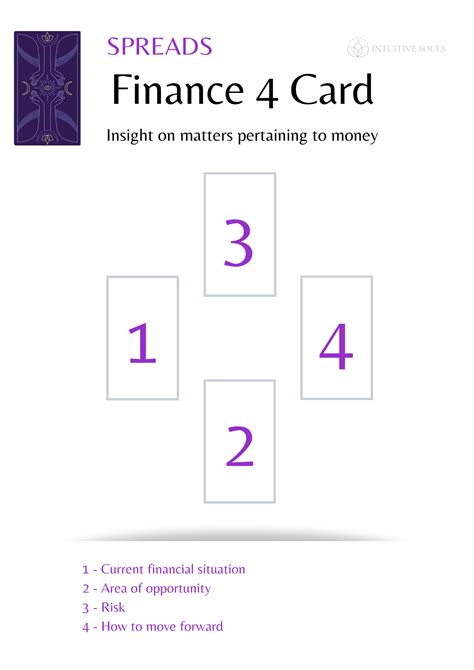 different types of tarot readings|20 Tarot Card Spreads for beginners .